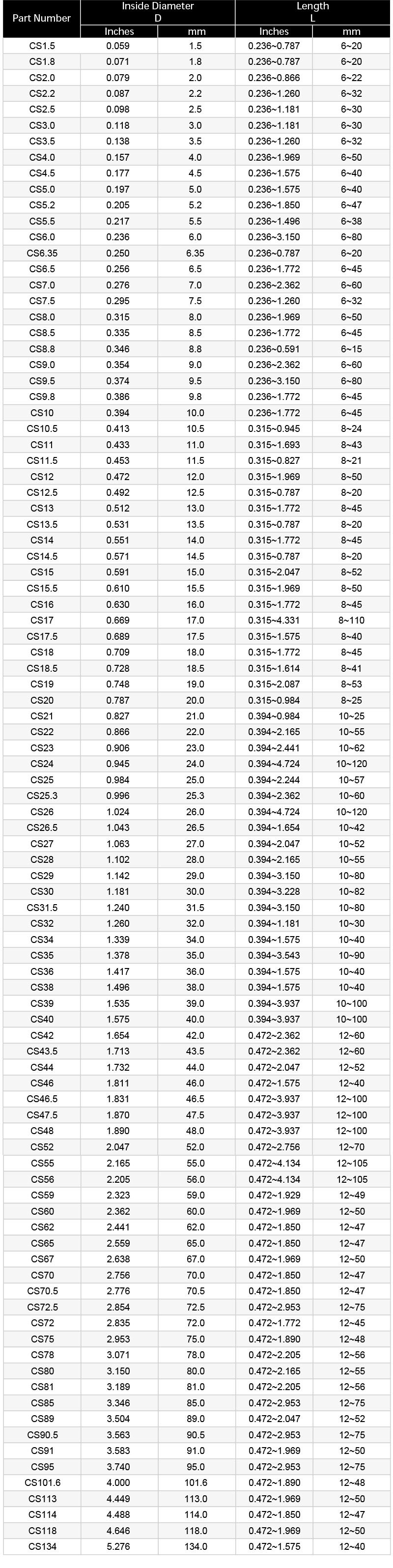 rhi plastic caps and copper busbar rhi plastic caps and copper busbar