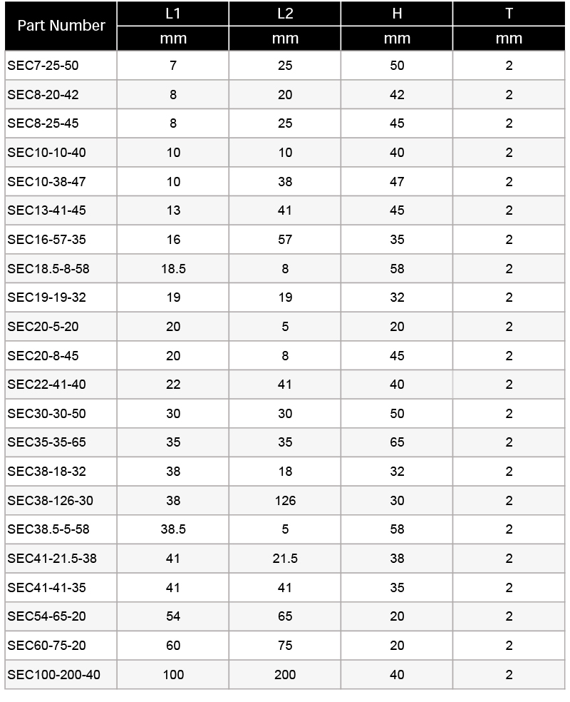 1516345323544719.jpg rhi plastic caps and copper busbar