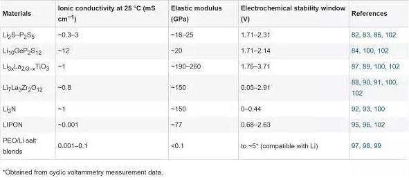 專業(yè)生產(chǎn)PVC護套、銅排、鋁排、新能源電池銅/鋁軟連接-人禾電子