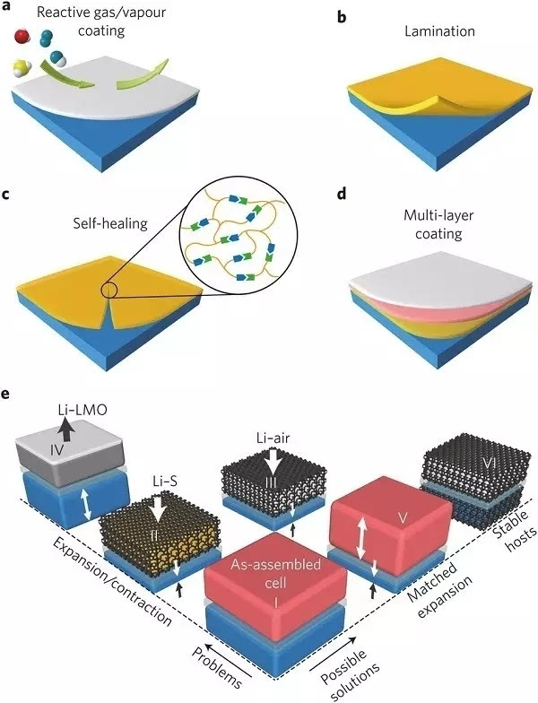專業(yè)生產(chǎn)PVC護套、銅排、鋁排、新能源電池銅/鋁軟連接-人禾電子